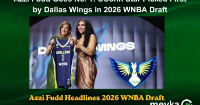Azzi Fudd Goes No. 1: UConn Star Picked First by Dallas Wings in 2026 WNBA Draft