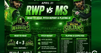 RWP vs MS Head-to-Head, Pitch Report & Playing XI – PSL 2026 April 21
