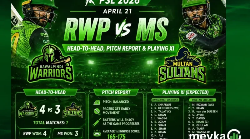 RWP vs MS Head-to-Head, Pitch Report & Playing XI – PSL 2026 April 21