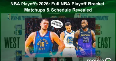 NBA pLayoffs 2026: Full NBA Playoff Bracket, Matchups & Schedule Revealed