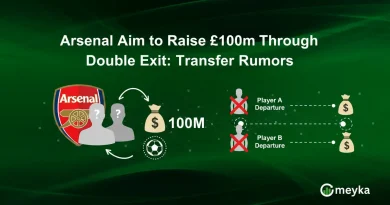Arsenal Aim to Raise £100m Through Double Exit: Transfer Rumors