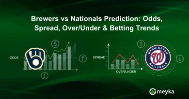 Brewers vs Nationals Prediction: Odds, Spread, Over/Under & Betting Trends