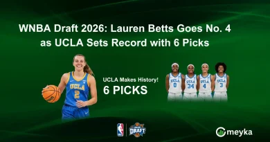 WNBA Draft 2026: Lauren Betts Goes No. 4 as UCLA Sets Record with 6 Picks
