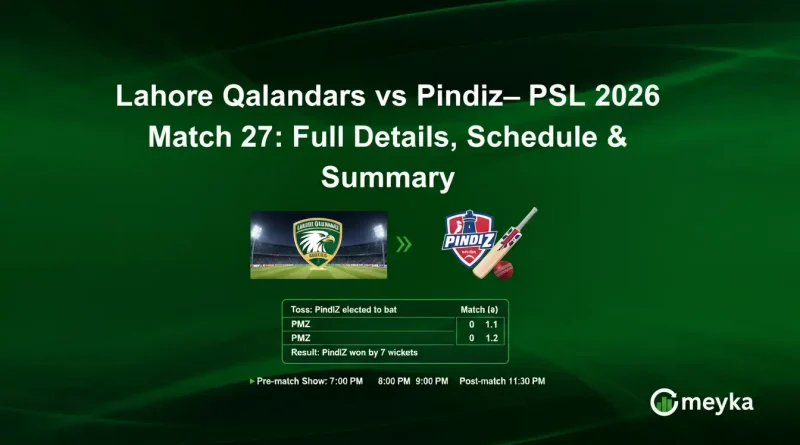 Lahore Qalandars vs Pindiz– PSL 2026 Match 27: Full Details, Schedule & Summary