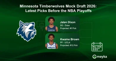 Minnesota Timberwolves Mock Draft 2026: Latest Picks Before the NBA Playoffs