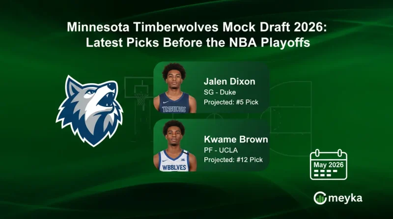 Minnesota Timberwolves Mock Draft 2026: Latest Picks Before the NBA Playoffs