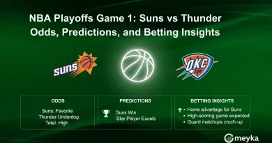 NBA Playoffs Game 1: Suns vs Thunder Odds, Predictions, and Betting Insights