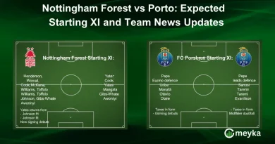 Nottingham Forest vs Porto: Expected Starting XI and Team News Updates
