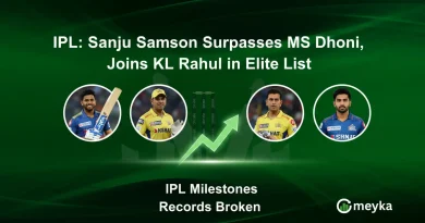 IPL: Sanju Samson Surpasses MS Dhoni, Joins KL Rahul in Elite List