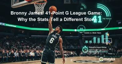 Bronny James’ 41-Point G League Game: Why the Stats Tell a Different Story