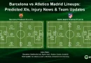 Barcelona vs Atletico Madrid Lineups: Predicted XIs, Injury News & Team Updates