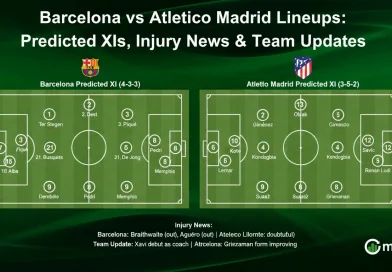 Barcelona vs Atletico Madrid Lineups: Predicted XIs, Injury News & Team Updates