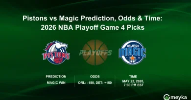 Pistons vs Magic Prediction, Odds & Time: 2026 NBA Playoff Game 4 Picks