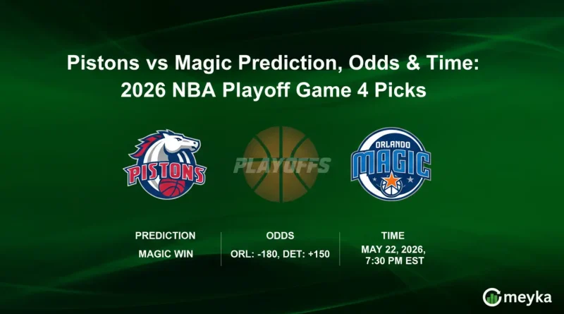 Pistons vs Magic Prediction, Odds & Time: 2026 NBA Playoff Game 4 Picks