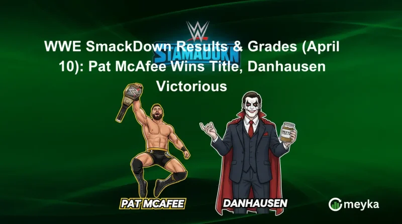 WWE SmackDown Results & Grades (April 10): Pat McAfee Wins Title, Danhausen Victorious