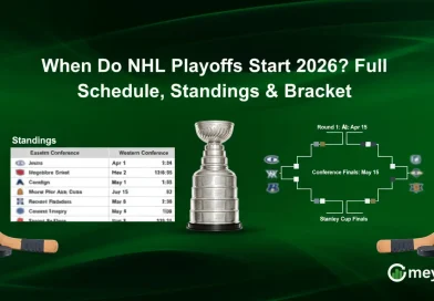 When Do NHL Playoffs Start 2026? Full Schedule, Standings & Bracket