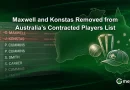 Maxwell and Konstas Removed from Australia’s Contracted Players List