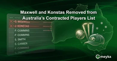 Maxwell and Konstas Removed from Australia’s Contracted Players List