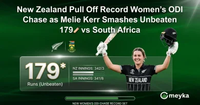 New Zealand Pull Off Record Women’s ODI Chase as Melie Kerr Smashes Unbeaten 179 vs South Africa