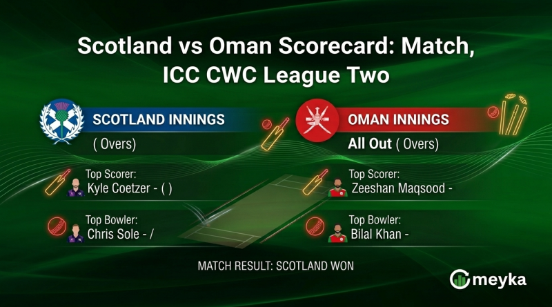 Scotland vs Oman Scorecard: 92nd Match, ICC CWC League Two 2023–27