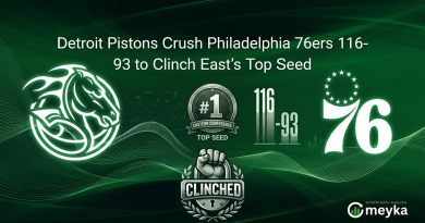 Detroit Pistons Crush Philadelphia 76ers 116-93 to Clinch East’s Top Seed