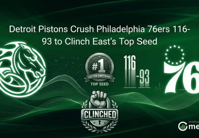 Detroit Pistons Crush Philadelphia 76ers 116-93 to Clinch East’s Top Seed
