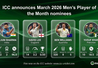 ICC announces March 2026 Men’s Player of the Month nominees