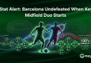 Stat Alert: Barcelona Undefeated When Key Midfield Duo Starts