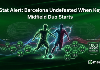 Stat Alert: Barcelona Undefeated When Key Midfield Duo Starts