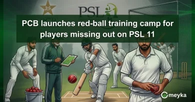 PCB launches red-ball training camp for players missing out on PSL 11