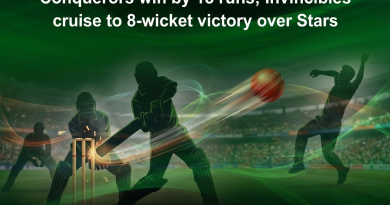 Conquerors win by 18 runs; Invincibles cruise to 8-wicket victory over Stars