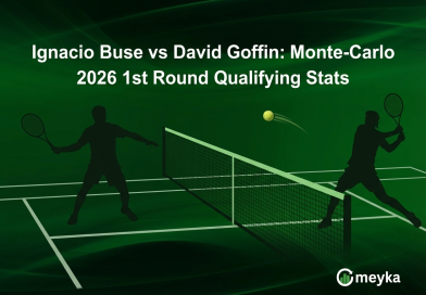 Ignacio Buse vs David Goffin: Monte-Carlo 2026 1st Round Qualifying Stats