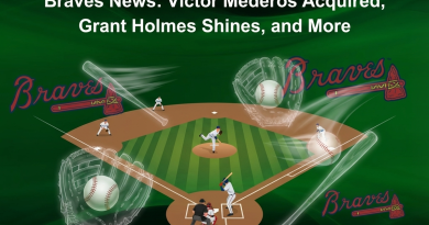 Braves News: Victor Mederos Acquired, Grant Holmes Shines, and More