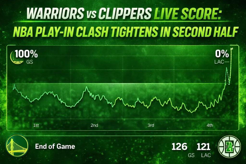 Warriors vs Clippers Live Score: NBA Play-In Clash Tightens in Second Half