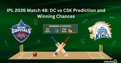 IPL 2026 Match 48: DC vs CSK Prediction and Winning Chances
