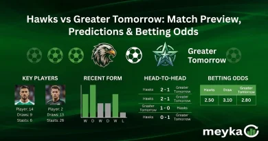 Hawks vs Greater Tomorrow: Match Preview, Predictions & Betting Odds
