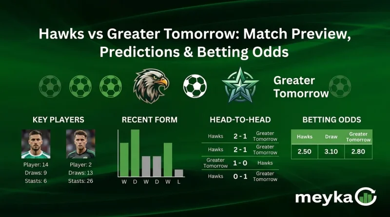 Hawks vs Greater Tomorrow: Match Preview, Predictions & Betting Odds