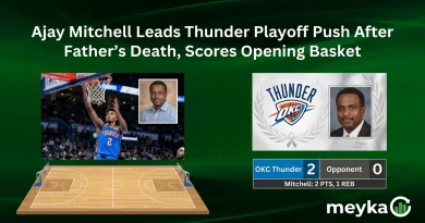 Ajay Mitchell Leads Thunder Playoff Push After Father’s Death, Scores Opening Basket