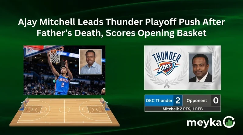 Ajay Mitchell Leads Thunder Playoff Push After Father’s Death, Scores Opening Basket