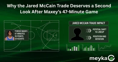 Why the Jared McCain Trade Deserves a Second Look After Maxey’s 47-Minute Game