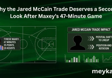 Why the Jared McCain Trade Deserves a Second Look After Maxey’s 47-Minute Game