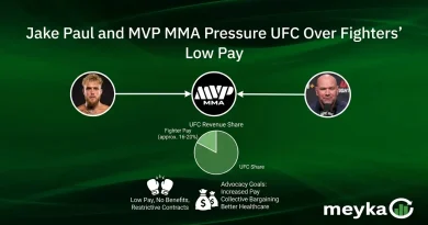 Jake Paul and MVP MMA Pressure UFC Over Fighters’ Low Pay
