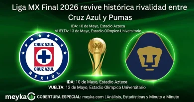 Liga MX Final 2026 revive histórica rivalidad entre Cruz Azul y Pumas