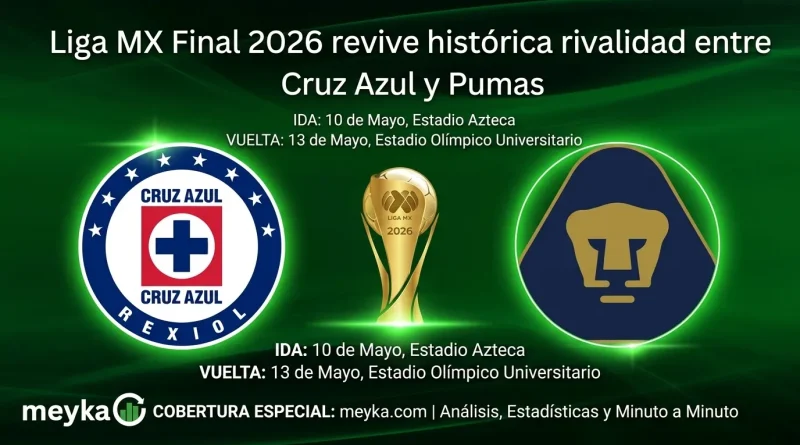 Liga MX Final 2026 revive histórica rivalidad entre Cruz Azul y Pumas