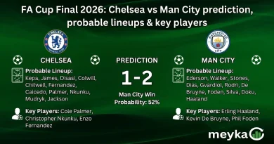 FA Cup Final 2026: Chelsea vs Man City prediction, probable lineups & key players