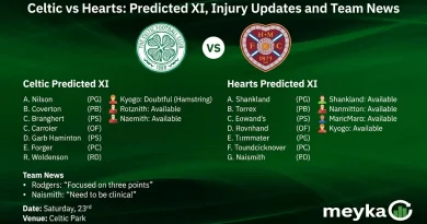 Celtic vs Hearts: Predicted XI, Injury Updates and Team News