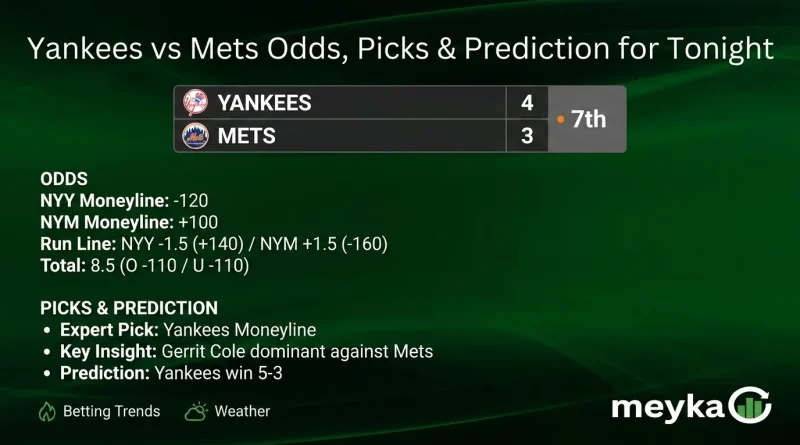 Yankees vs Mets Odds, Picks & Prediction for Tonight