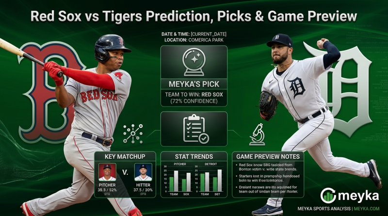 Red Sox vs Tigers Prediction, Picks & Game Preview