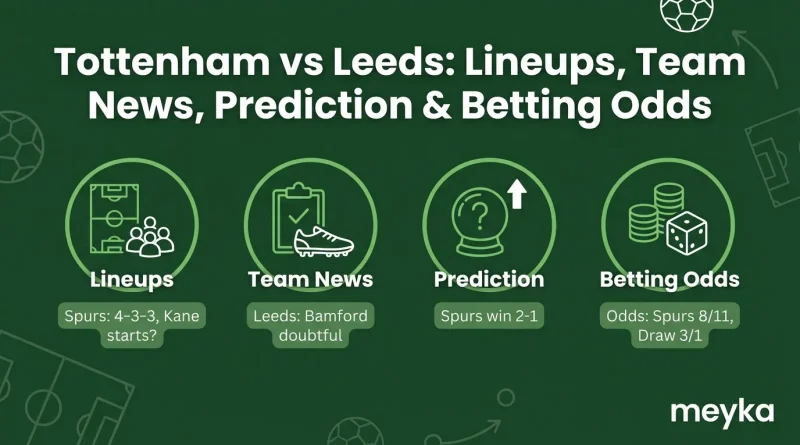 Tottenham vs Leeds: Lineups, Team News, Prediction & Betting Odds