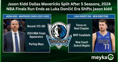 Jason Kidd Dallas Mavericks Split After 5 Seasons, 2024 NBA Finals Run Ends as Luka Dončić Era Shifts jason kidd